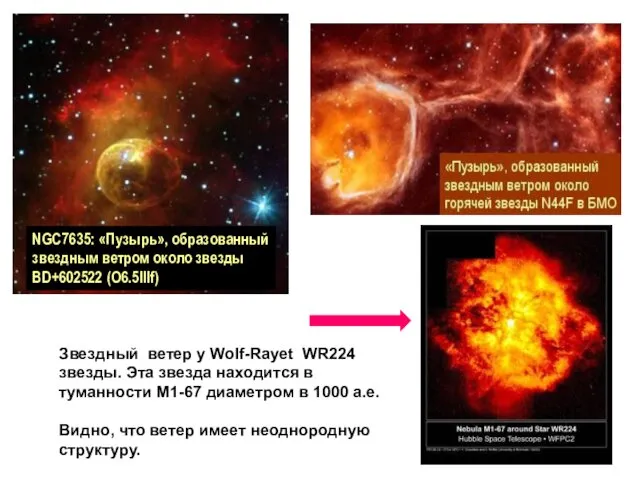 NGC7635: «Пузырь», образованный звездным ветром около звезды BD+602522 (O6.5IIIf) Звездный ветер