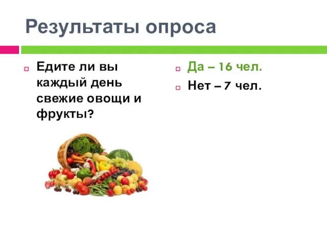 Результаты опроса Едите ли вы каждый день свежие овощи и фрукты?
