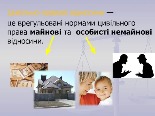 Цивільно-правові відносини — це врегульовані нормами цивільного права майнові та особисті немайнові відносини.