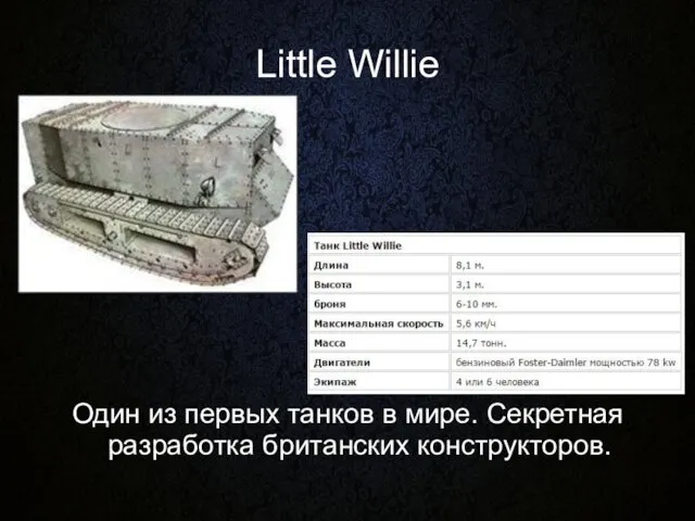 Little Willie Один из первых танков в мире. Секретная разработка британских конструкторов.