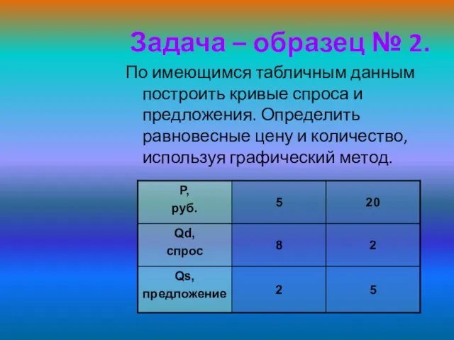 Задача – образец № 2. По имеющимся табличным данным построить кривые