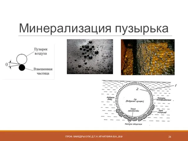 Минерализация пузырька ПРОФ. КАФЕДРЫ ОПИ, Д.Т.Н. ИГНАТКИНА В.А.,2019