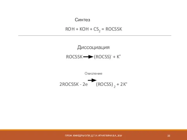 ROH + KOH + CS2 = ROCSSK Диссоциация ROCSSK (ROCSS)- +