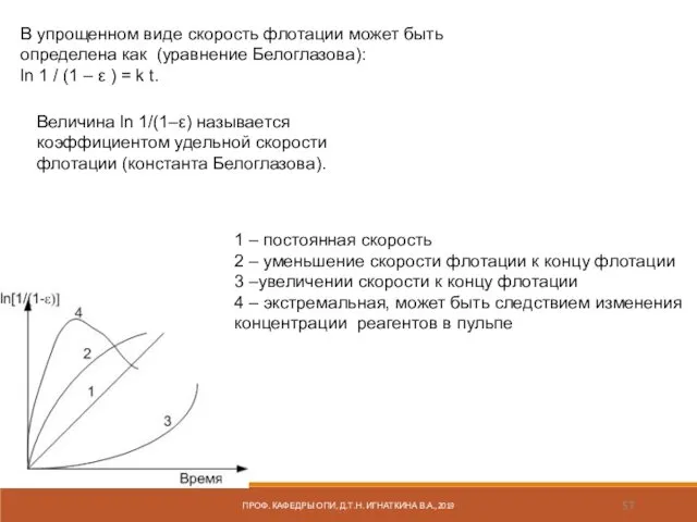 В упрощенном виде скорость флотации может быть определена как (уравнение Белоглазова):