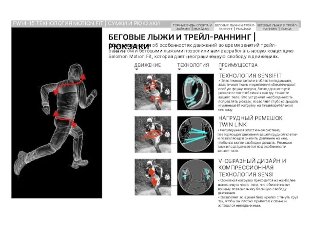 БЕГОВЫЕ ЛЫЖИ И ТРЕЙЛ-РАННИНГ | РЮКЗАКИ Обширные знания об особенностях движений