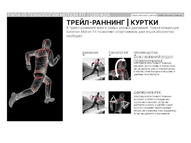 ТРЕЙЛ-РАННИНГ | КУРТКИ В трейл-раннинге много самых разных движений. Новая концепция