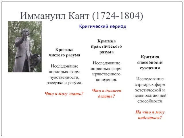 Иммануил Кант (1724-1804) Критический период Критика чистого разума Исследование априорых форм