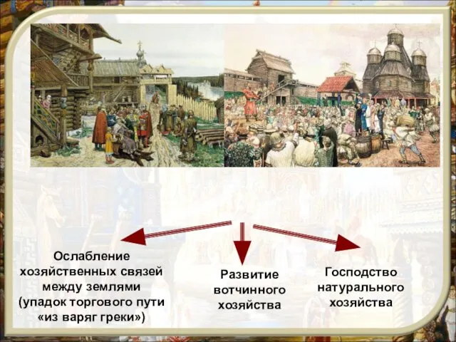 ЭКОНОМИЧЕСКИЕ ПРИЧИНЫ ФЕОДАЛЬНОЙ РАЗДРОБЛЕННОСТИ Ослабление хозяйственных связей между землями (упадок торгового