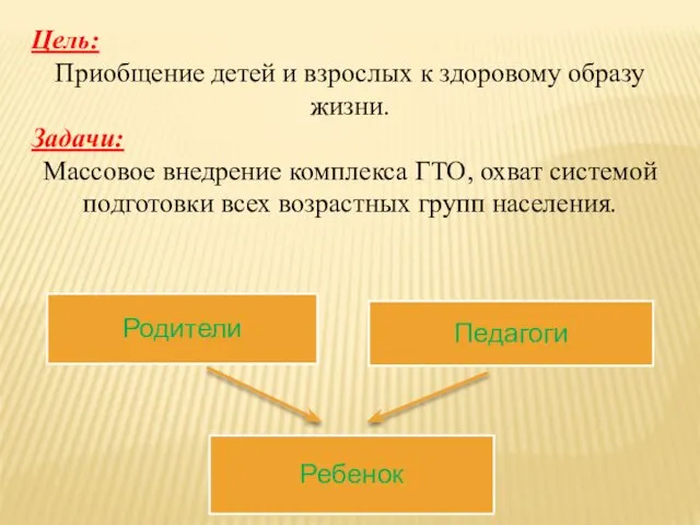 Цель: Приобщение детей и взрослых к здоровому образу жизни. Задачи: Массовое