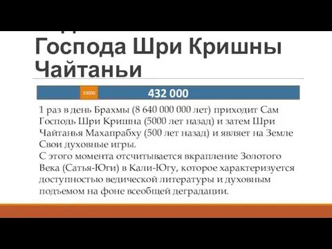 Редкость явления Господа Шри Кришны Чайтаньи 1 раз в день Брахмы