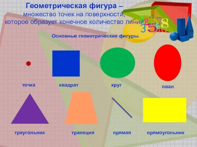 Геометрическая фигура – множество точек на поверхности, которое образует конечное количество