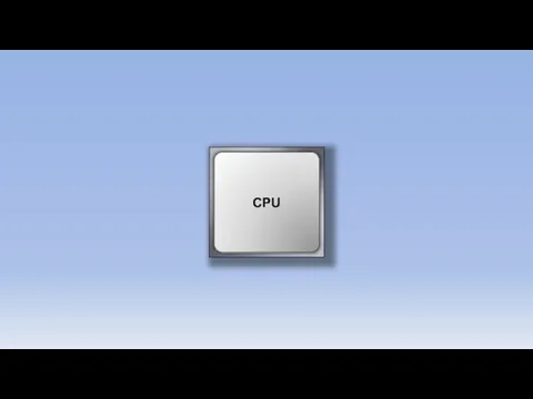 CPU