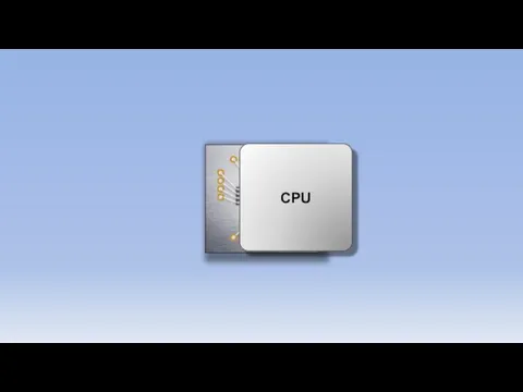 CPU