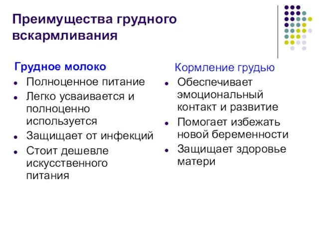 Преимущества грудного вскармливания Грудное молоко Полноценное питание Легко усваивается и полноценно