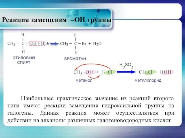 Реакция замещения –ОН группы Наибольшее практическое значение из реакций второго типа