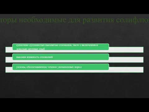 Факторы необходимые для развития солифлюкции