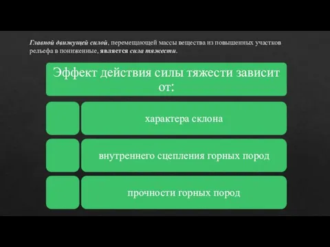 Главной движущей силой, перемещающей массы вещества из повышенных участков рельефа в пониженные, является сила тяжести.