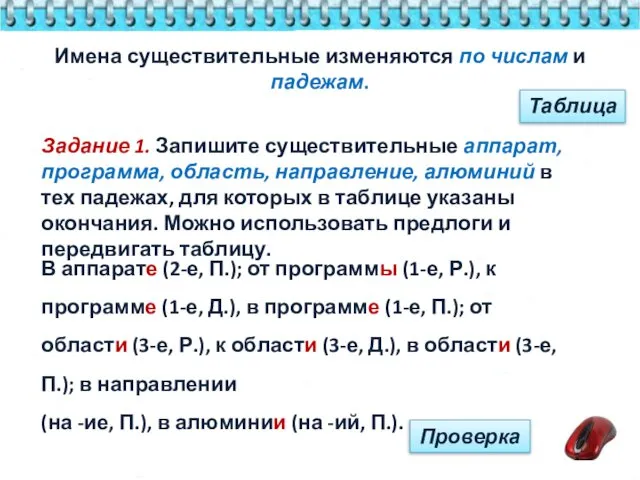 Таблица Имена существительные изменяются по числам и падежам. Задание 1. Запишите