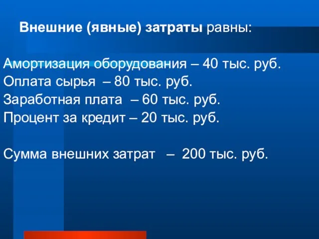 Внешние (явные) затраты равны: Амортизация оборудования – 40 тыс. руб. Оплата