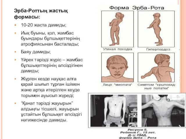 Slide Автор презентации | Nycomed | Октябрь 2009 | Только для