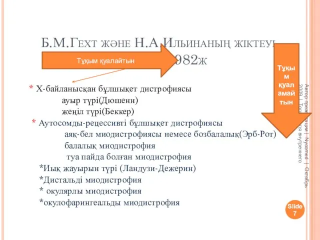 Б.М.Гехт және Н.А.Ильинаның жіктеуі бойынша:1982ж * Х-байланысқан бұлшықет дистрофиясы ауыр түрі(Дюшенн)