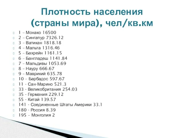 1 – Монако 16500 2 – Сингапур 7326.12 3 – Ватикан