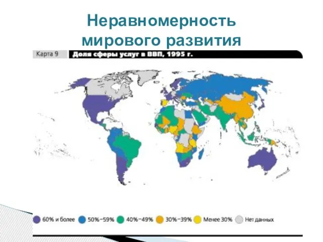 Неравномерность мирового развития