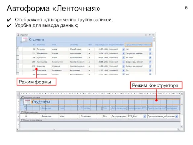 Автоформа «Ленточная» Режим формы Режим Конструктора Отображает одновременно группу записей; Удобна для вывода данных;