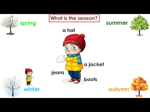 spring winter autumn summer a hat a jacket jeans boots What is the season?