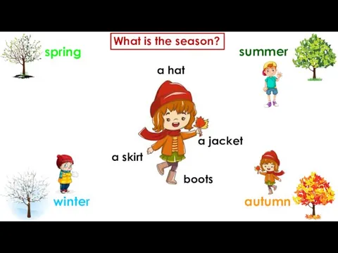 spring winter autumn summer a hat a jacket a skirt boots What is the season?