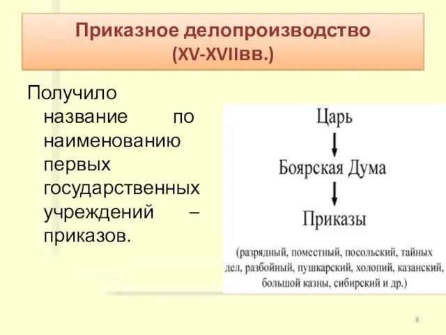 Приказное делопроизводство (XV-XVIIвв.) Получило название по наименованию первых государственных учреждений – приказов.