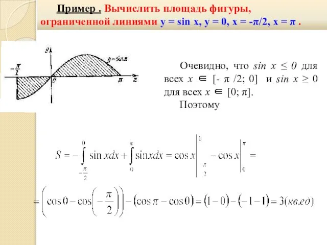 Пример . Вычислить площадь фигуры, ограниченной линиями у = sin х,