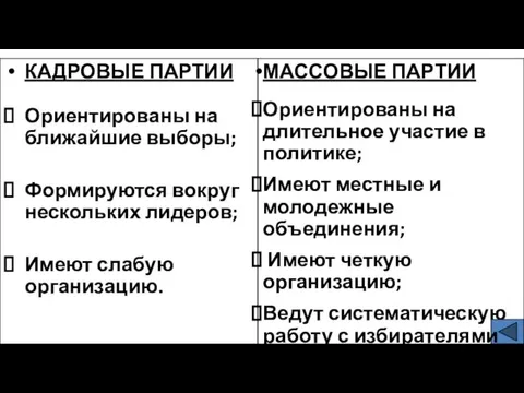 КАДРОВЫЕ ПАРТИИ Ориентированы на ближайшие выборы; Формируются вокруг нескольких лидеров; Имеют