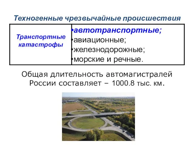 Техногенные чрезвычайные происшествия Общая длительность автомагистралей России составляет – 1000.8 тыс. км.