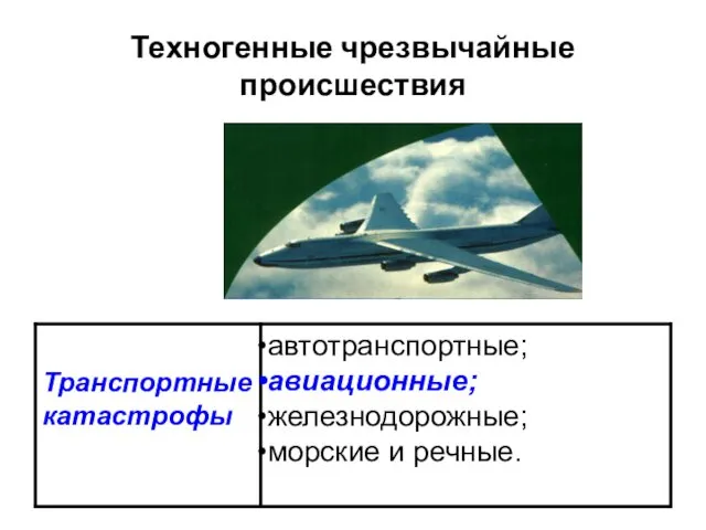 Техногенные чрезвычайные происшествия