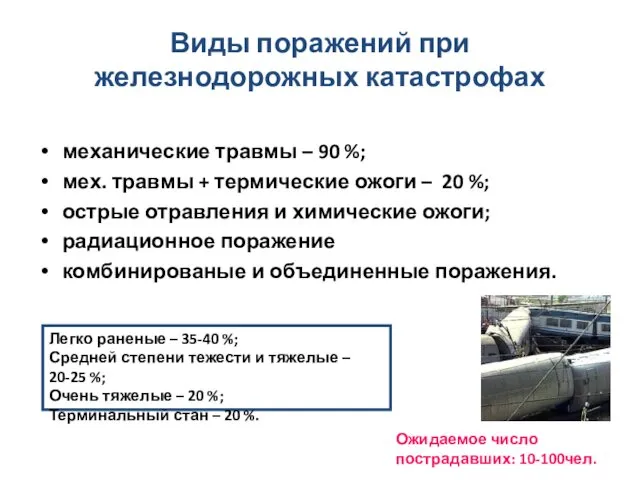 Виды поражений при железнодорожных катастрофах механические травмы – 90 %; мех.