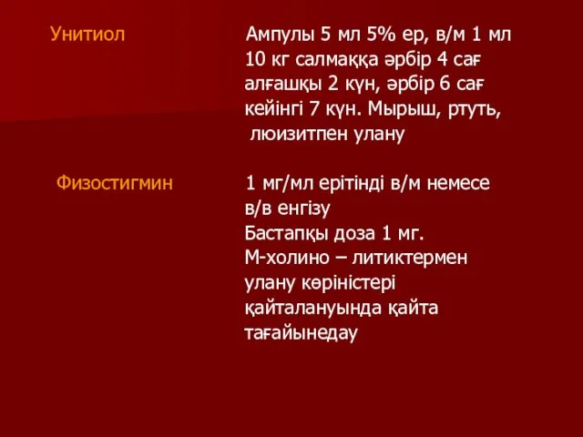 Унитиол Ампулы 5 мл 5% ер, в/м 1 мл 10 кг