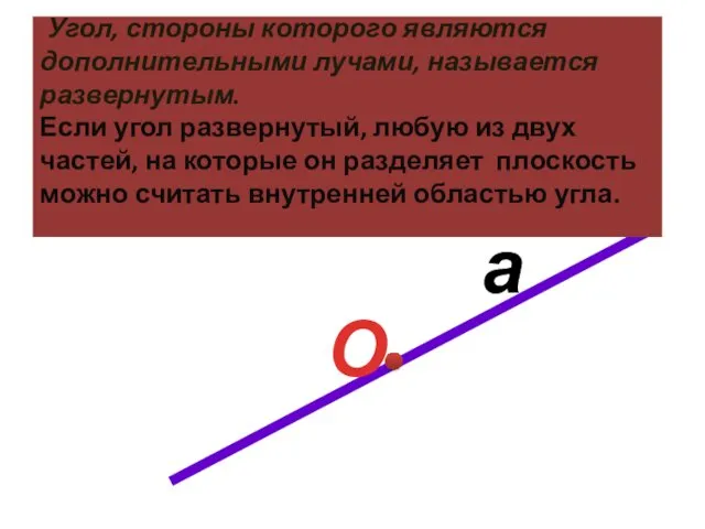 О Угол, стороны которого являются дополнительными лучами, называется развернутым. Если угол