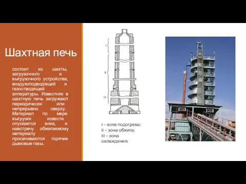 Шахтная печь состоит из шахты, загрузочного и выгрузочного устройства, воздухоподводящей и