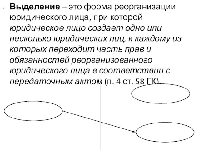 Выделение – это форма реорганизации юридического лица, при которой юридическое лицо