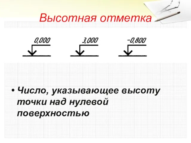 Высотная отметка Число, указывающее высоту точки над нулевой поверхностью