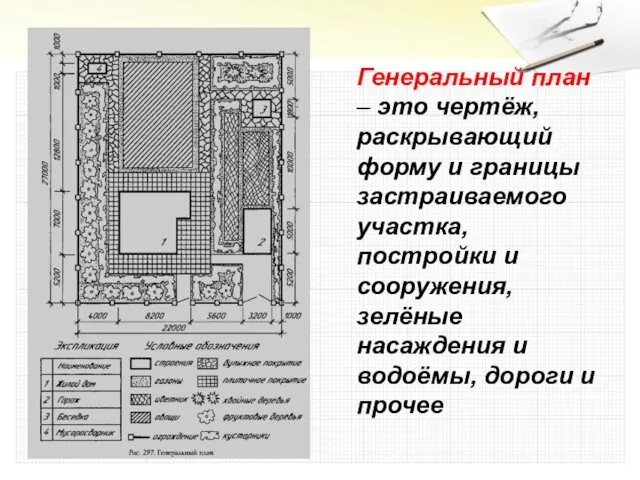 Генеральный план – это чертёж, раскрывающий форму и границы застраиваемого участка,