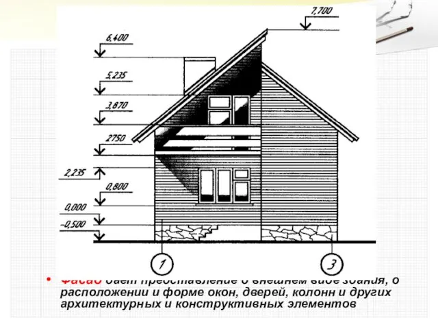 Фасад дает представление о внешнем виде здания, о расположении и форме