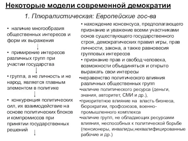 Некоторые модели современной демократии • наличие многообразия общественных интересов и форм