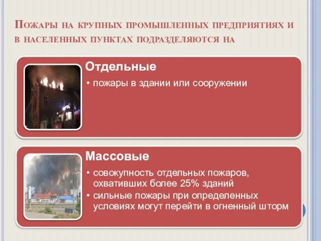 Пожары на крупных промышленных предприятиях и в населенных пунктах подразделяются на