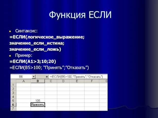 Функция ЕСЛИ Синтаксис: =ЕСЛИ(логическое_выражение; значение_если_истина; значение_если_ложь) Пример: =ЕСЛИ(А1>3;10;20) =ЕСЛИ(В5>100; “Принять”;”Отказать”)