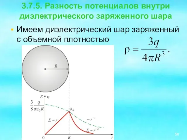 3.7.5. Разность потенциалов внутри диэлектрического заряженного шара Имеем диэлектрический шар заряженный с объемной плотностью