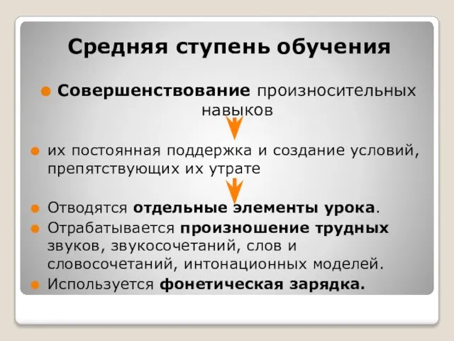 Средняя ступень обучения Совершенствование произносительных навыков их постоянная поддержка и создание