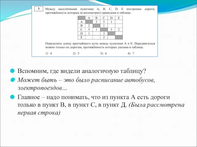 Вспомним, где видели аналогичную таблицу? Может быть – это было расписание