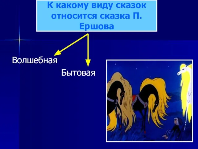 К какому виду сказок относится сказка П.Ершова Волшебная Бытовая О животных